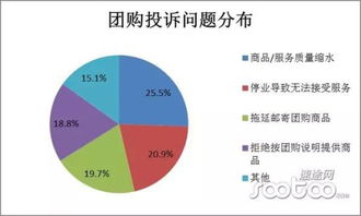 互聯(lián)網(wǎng)數(shù)據(jù)服務(wù) 驅(qū)動(dòng)行業(yè)變革的新引擎——基于王堅(jiān)在CC講壇的思考