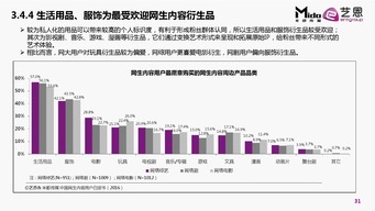 營銷服務與互聯(lián)網(wǎng)數(shù)據(jù)中心的協(xié)同發(fā)展——以199IT為例