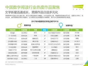 199it 互聯(lián)網(wǎng)數(shù)據(jù)中心與數(shù)據(jù)服務的引領者