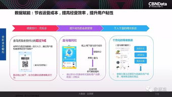 2017中國互聯(lián)網(wǎng)消費(fèi)生態(tài)大數(shù)據(jù)報(bào)告 洞見數(shù)字時(shí)代的消費(fèi)趨勢與機(jī)遇